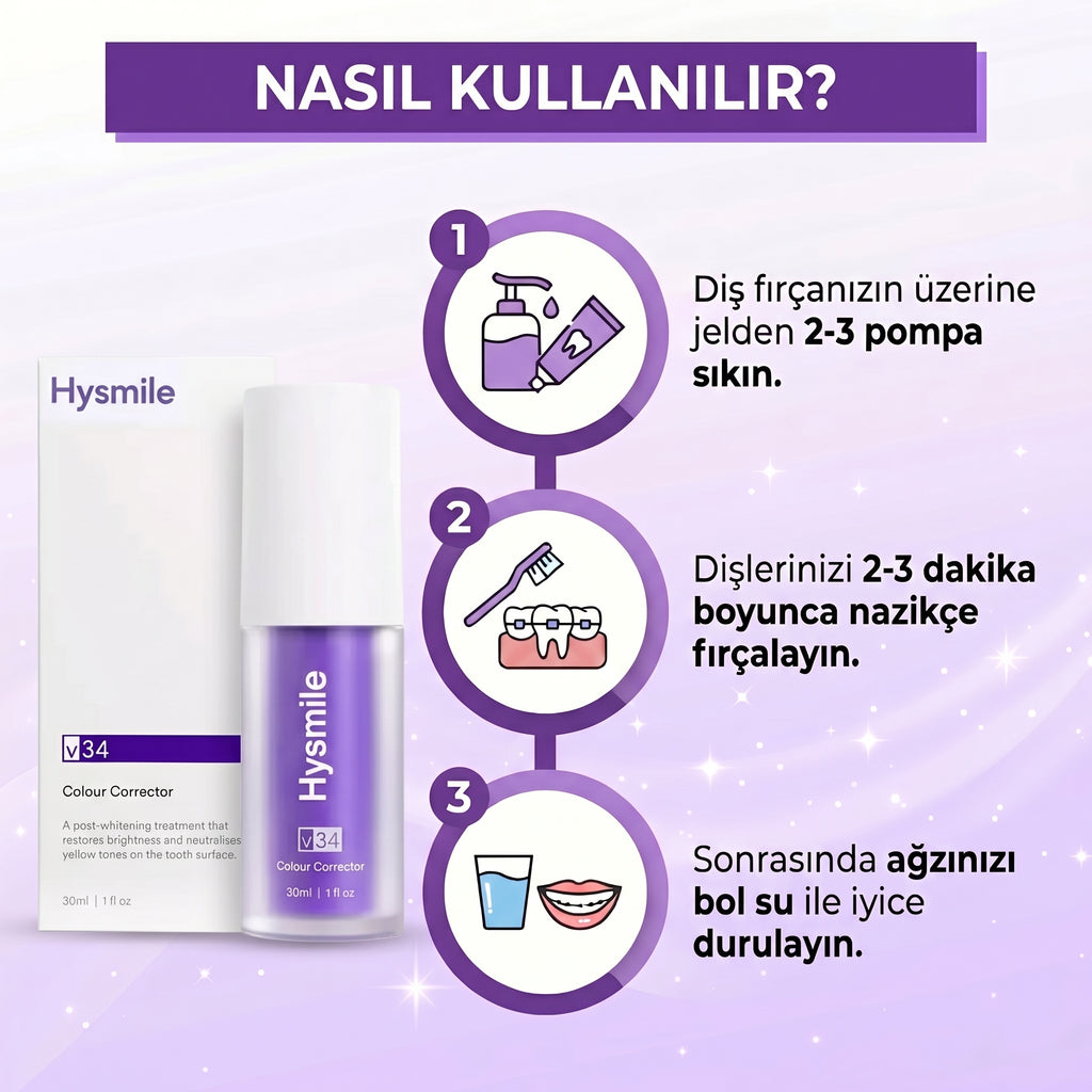 Diş Beyazlatma Jeli | Hızlı Diş Beyazlatıcı