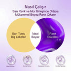 Diş Beyazlatma Jeli | Hızlı Diş Beyazlatıcı